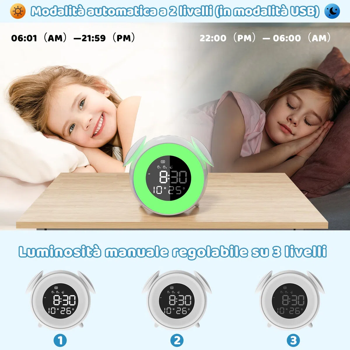 Sveglia Digitale per Bambini, Sveglia Bambini da Comodino con Doppio Allarme, 10 Colorate Luci, Snooze, Modalità Giorno della Settimana, 7 Suonerie, 12/24H per Ragazze Ragazzi