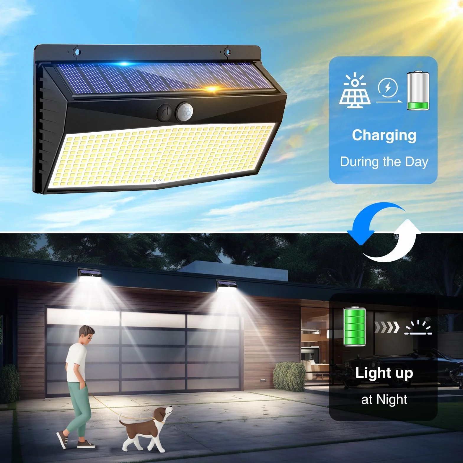 Peasur Luce Solare LED Esterno, 368LED Faretti Solari a Led da Esterno, 3 Modalità Faretto LED con Sensore di Movimento, Super Luminoso Luci Solari Esterno IP65 Impermeabile-2 Pezzi