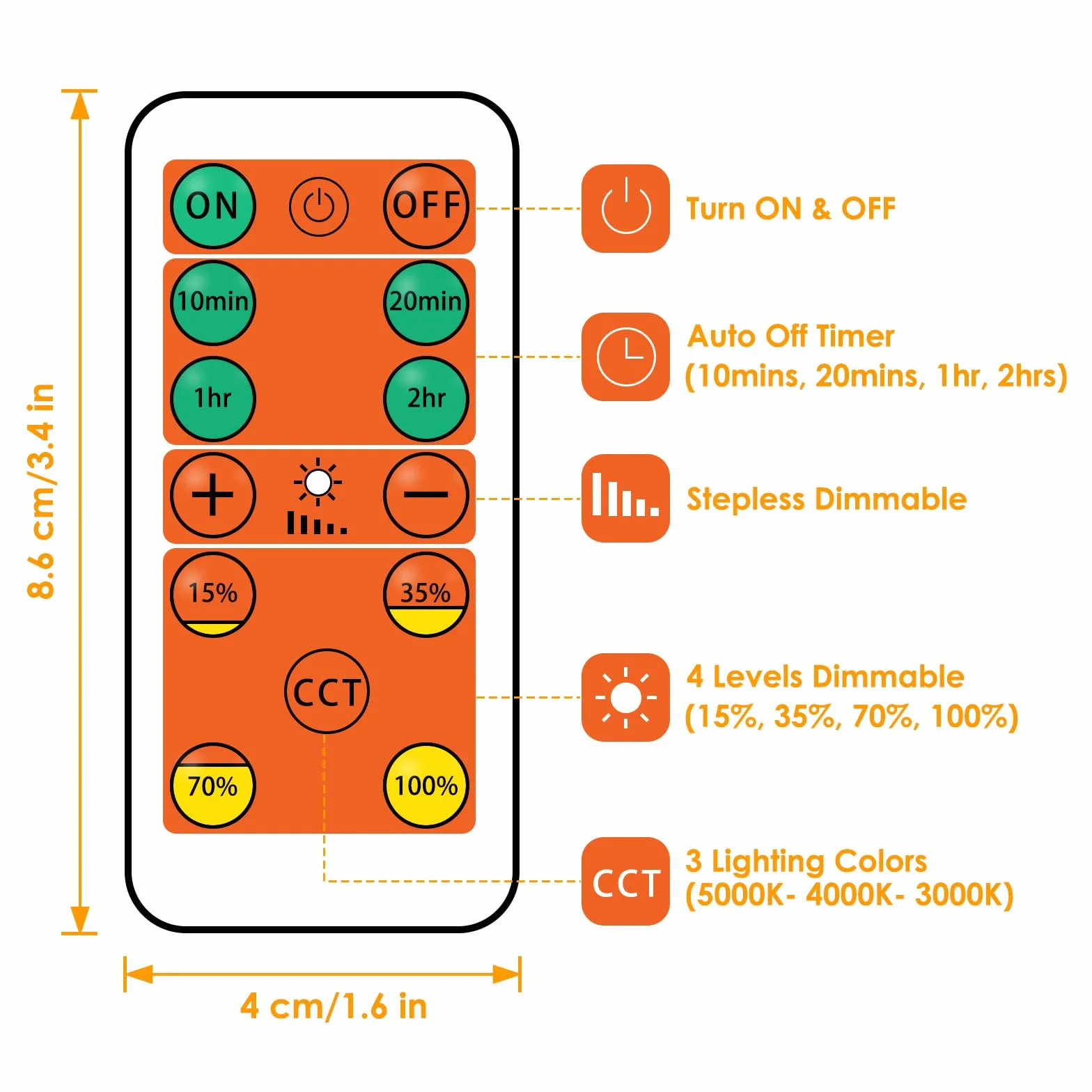 ENUOTEK Luce Notturna a Muro da Parete LED, Dimmerabile Bianca Lampada da Lettura Parete con Spina e Telecomando, Luce Regolabile a 3 Colori 5000K 4000K 3000K, Timer di Spegnimento Automatico