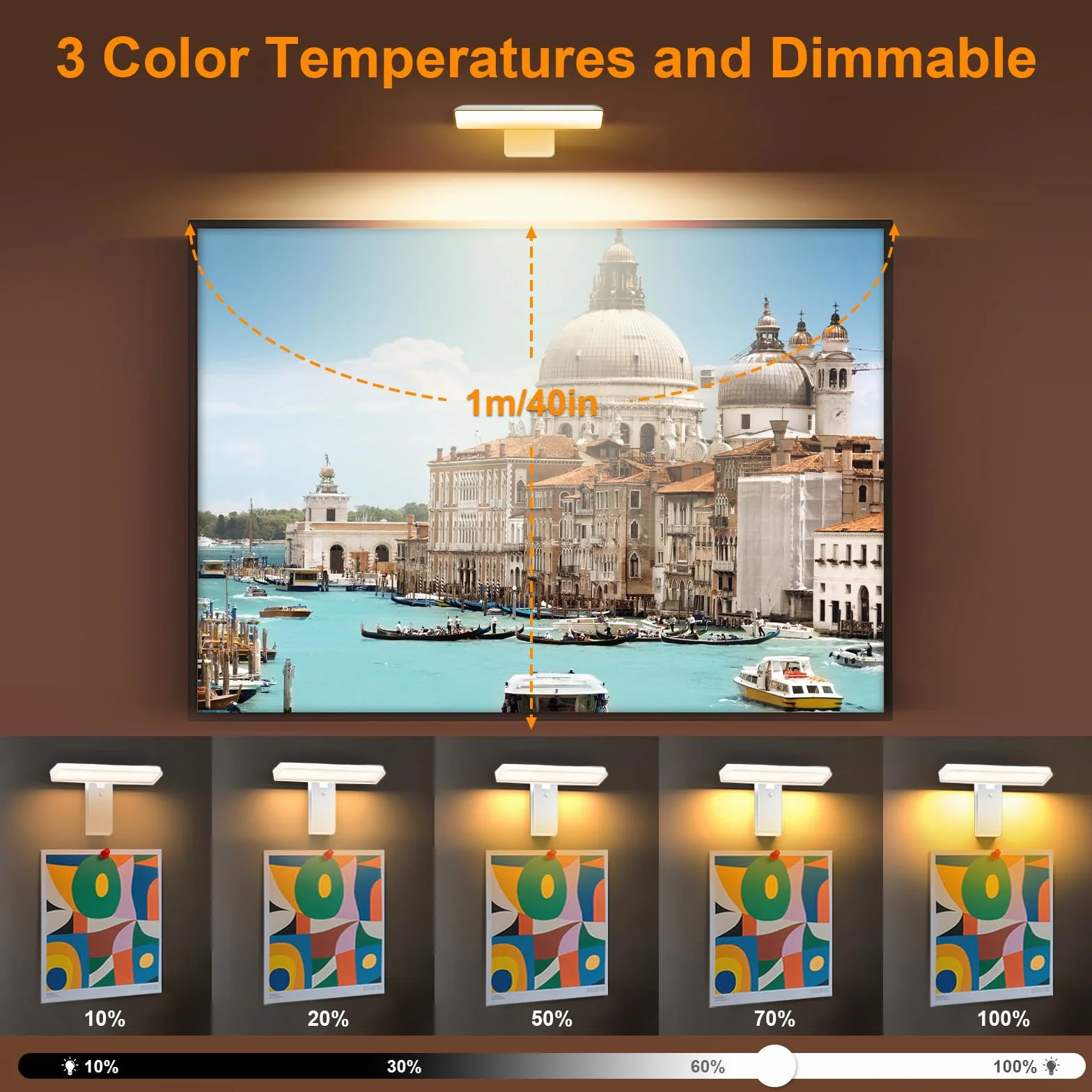 2 Pezzi Luce Per Quadri Senza Filo, Lampada Da Parete Ricaricabile con Telecomando, Luci LED Applique Con 3 Temperature Di Colore, per Esposizione Pittura Vetrina, Bianco