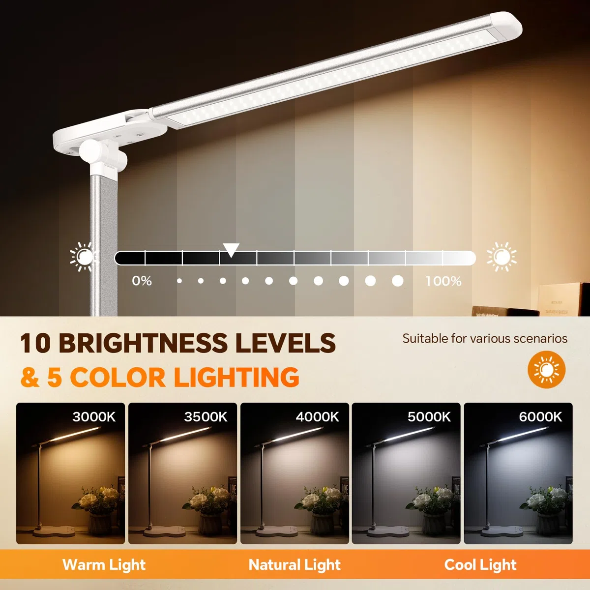Caldarax Lampada da Scrivania LED, Lampada da Tavolo, 5 Colori e 10 Livelli di Luminosità, Porta USB/Timer/Tocca Controllo, Lampade da Comodino Pieghevole per Lettura, Lavoro, Studiare(Bianco)