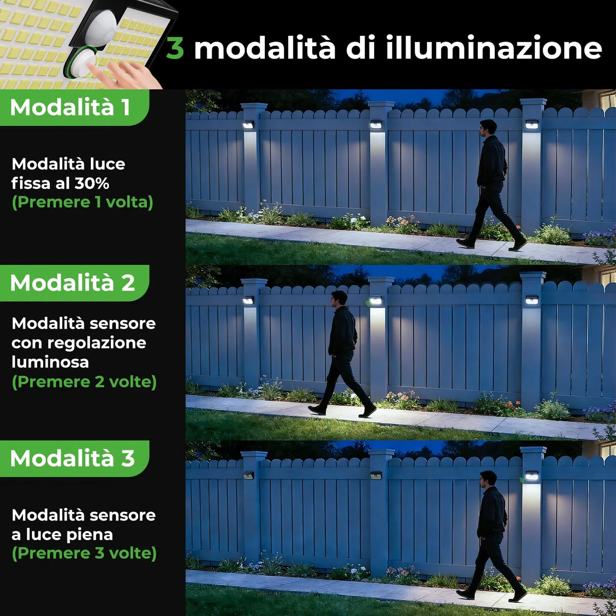 nifipy Luce Solare LED Esterno, Faretto LED da Esterno Solare, 138 LED Lampada Solare da Esterno con Sensore di Movimento, 3 Modos IP65 Impermeabile Luci Solari da Giardino, per Parete Garage 4 Pezzi