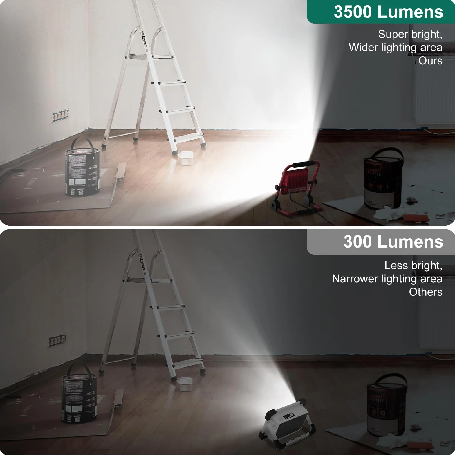 Faretto da Cantiere 30W, HYCHIKA IP65 Impermeabile, Faro LED Portátil con 3000 LM, 6500K Bianco Brillante per Esterno, Lavori, Giardini e Garage, Rotazione 360°, Cavo 2M [Efficienza energetica A++