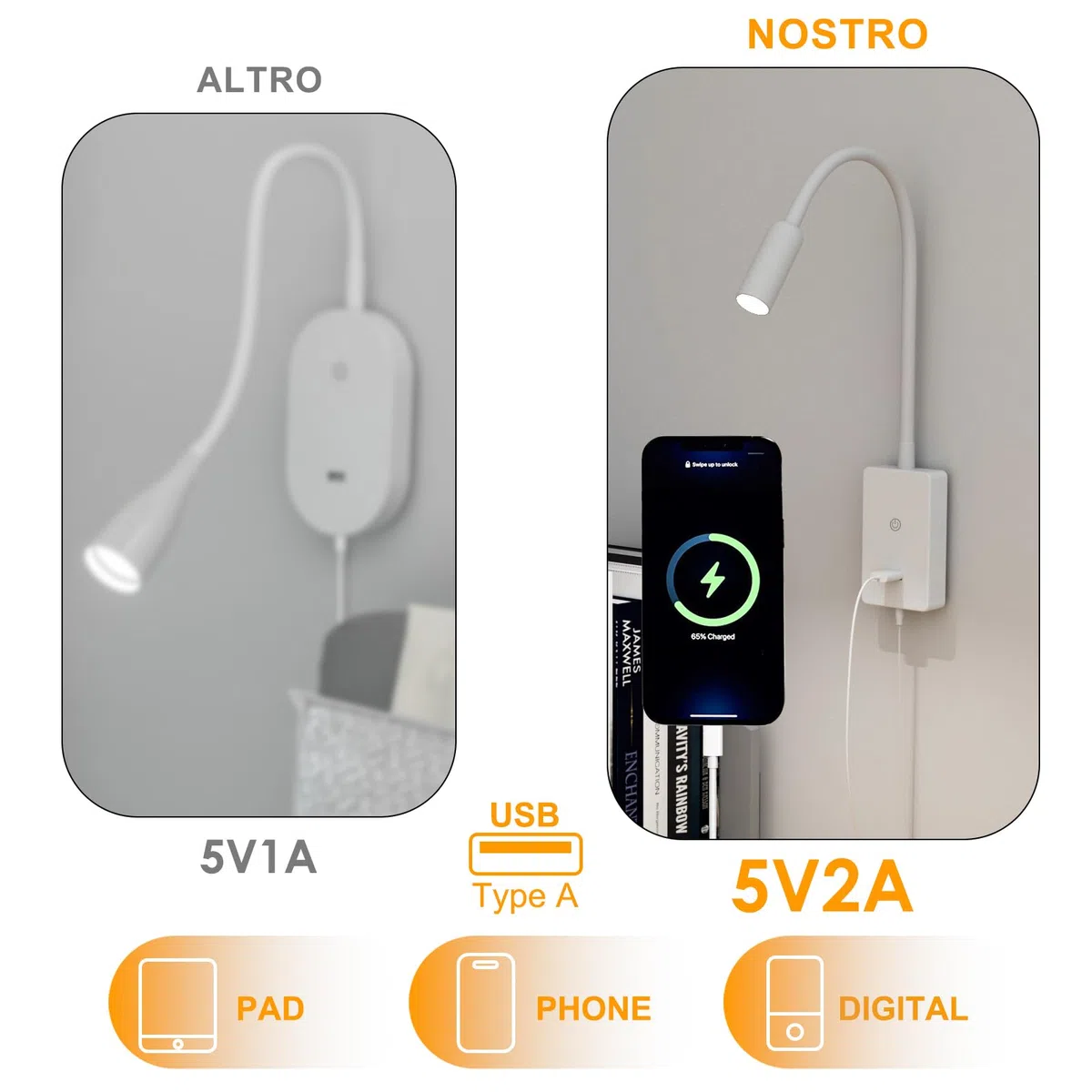 ENUOTEK Lampada da Lettura a Luce Dimmerabile a LED, Applique Lettura Letto LED 4000K Bianca Neutra, Lampada da Lettura a Collo di Cigno da 4W, Lampada da Letto con Porta di Ricarica USB da 2A