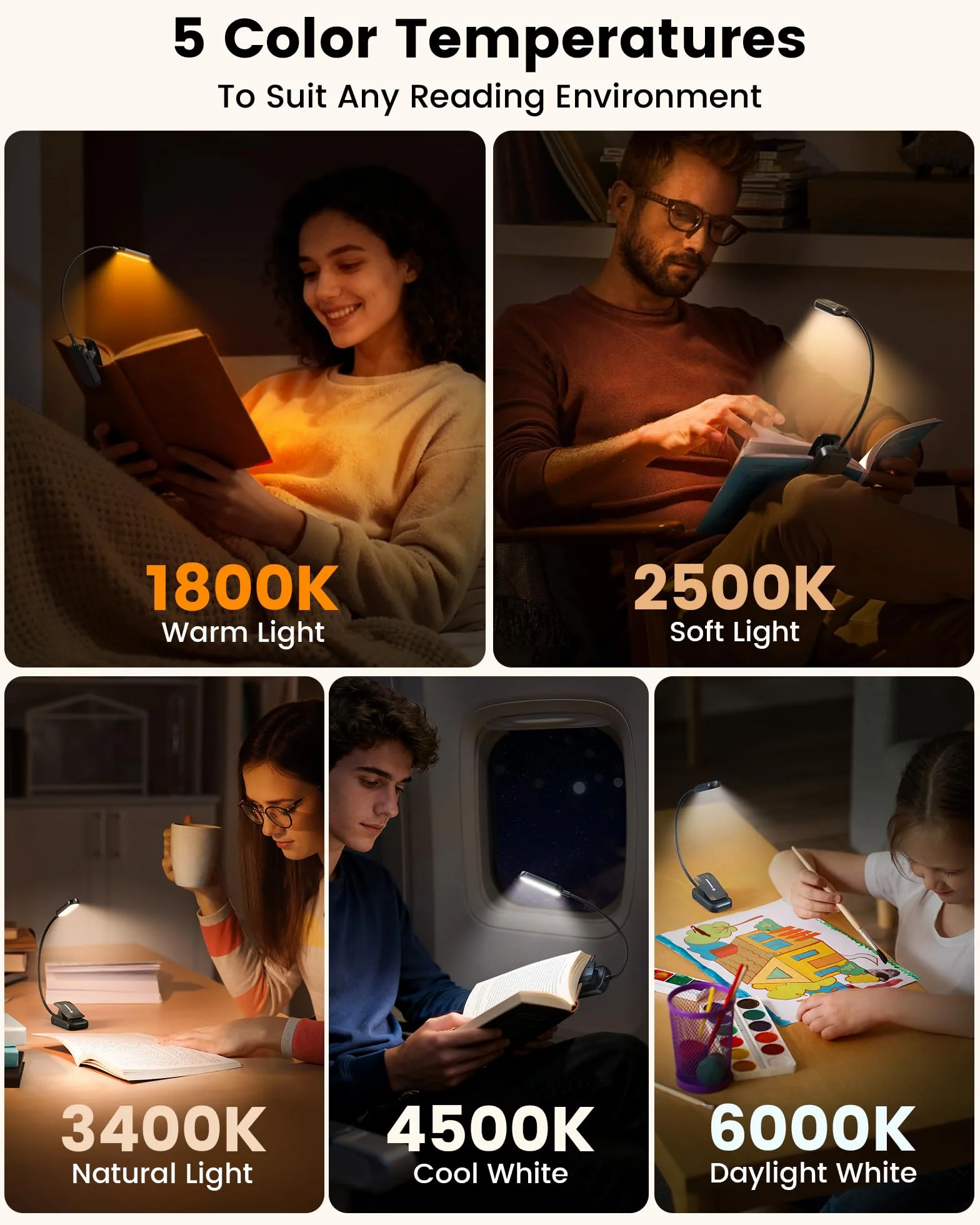 Glocusent - Lampada da lettura con morsetto, 20 LED, lampada da lettura ricaricabile tramite USB, 5 modalità di temperatura del colore, lunga durata, luminosità regolabile senza scatti, lampada da