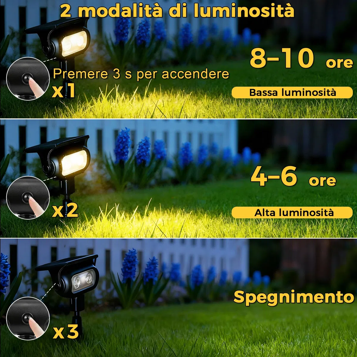 Faretti Solari LED da Giardino, 2 Pezzi, 200 lm 3000K Luce Calda con Sensore Crepuscolare, IP65 Impermeabili Lampada Solare con Picchetto per Esterno,Giardino, Prato e Vialetti