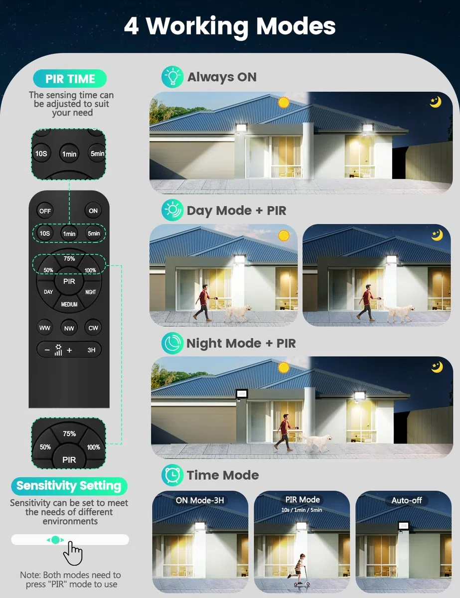 Faretto LED da Esterno con Sensore di Movimento 25W, 48 Led 3000K/4000K/6500K IP66 Impermeabile, Telecomando, 2100LM Luci Faretto LED Interno ed Esterno per Giardino, Cortile