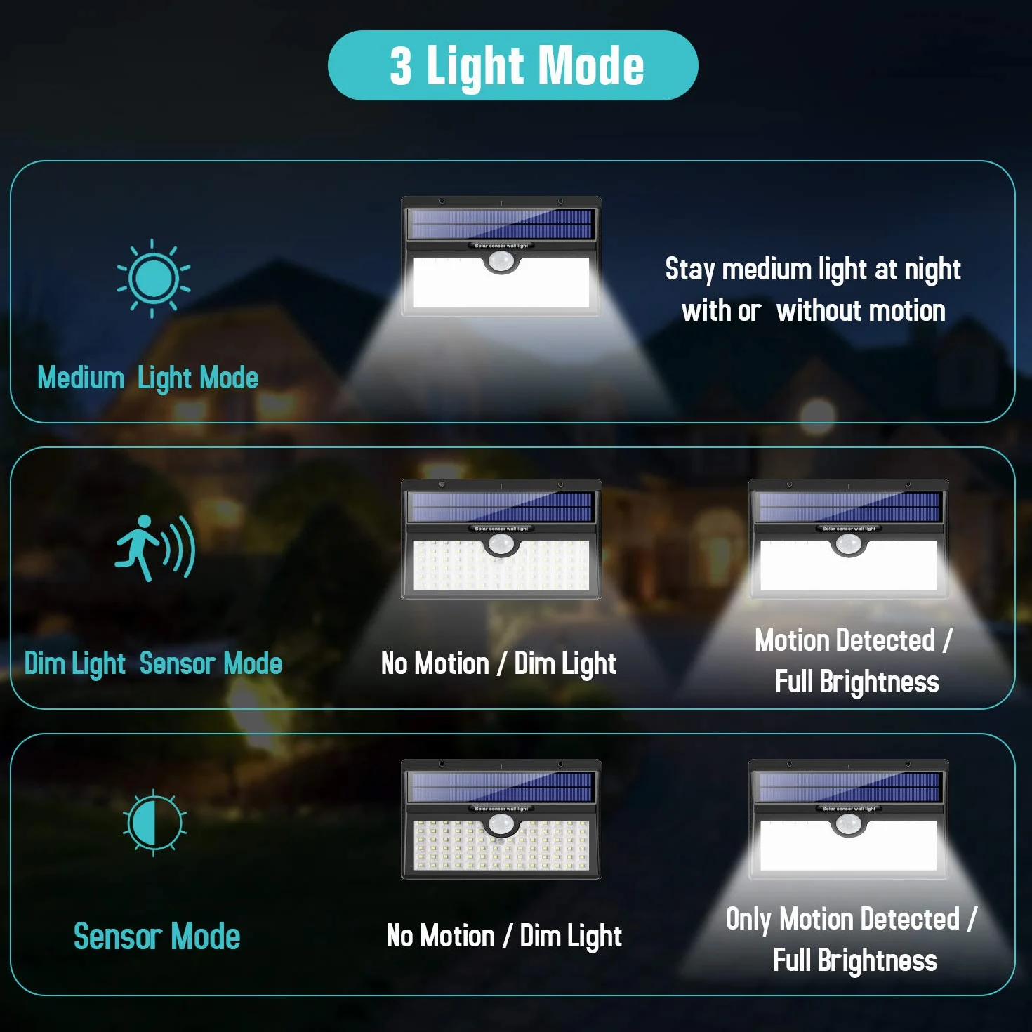 Luci Solari Esterno, 78 LED Super Luminosa con Sensore di Movimento Impermeabile Wireless Luce da Parete con 3 Modalità Lampade di Sicurezza per Giardino