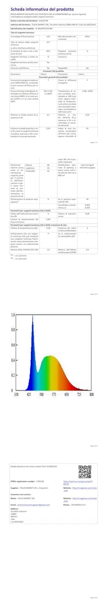 Aigostar Mesh - G45 6.5W Bluetooth Mesh Smart Bulb, Alexa E27 LED 555LM RGB & 2700K-6500K, Alexa Lampadina 16 milioni di colori, 4 unità (con telecomando Bluetooth)