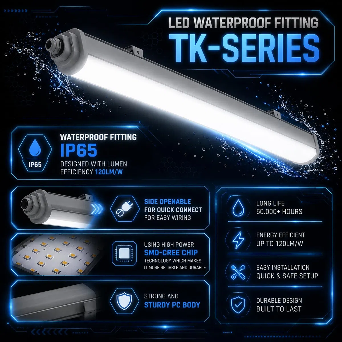V-TAC Plafoniera LED Impermeabile 120 CM - [CREE LED - TK-SERIES ] - 36W - Lampada da Esterno IP65 per Soffitto e Parete - 4320 Lumen - PC BODY - Garage, Negozio, Magazzino - Luce Naturale 4000K