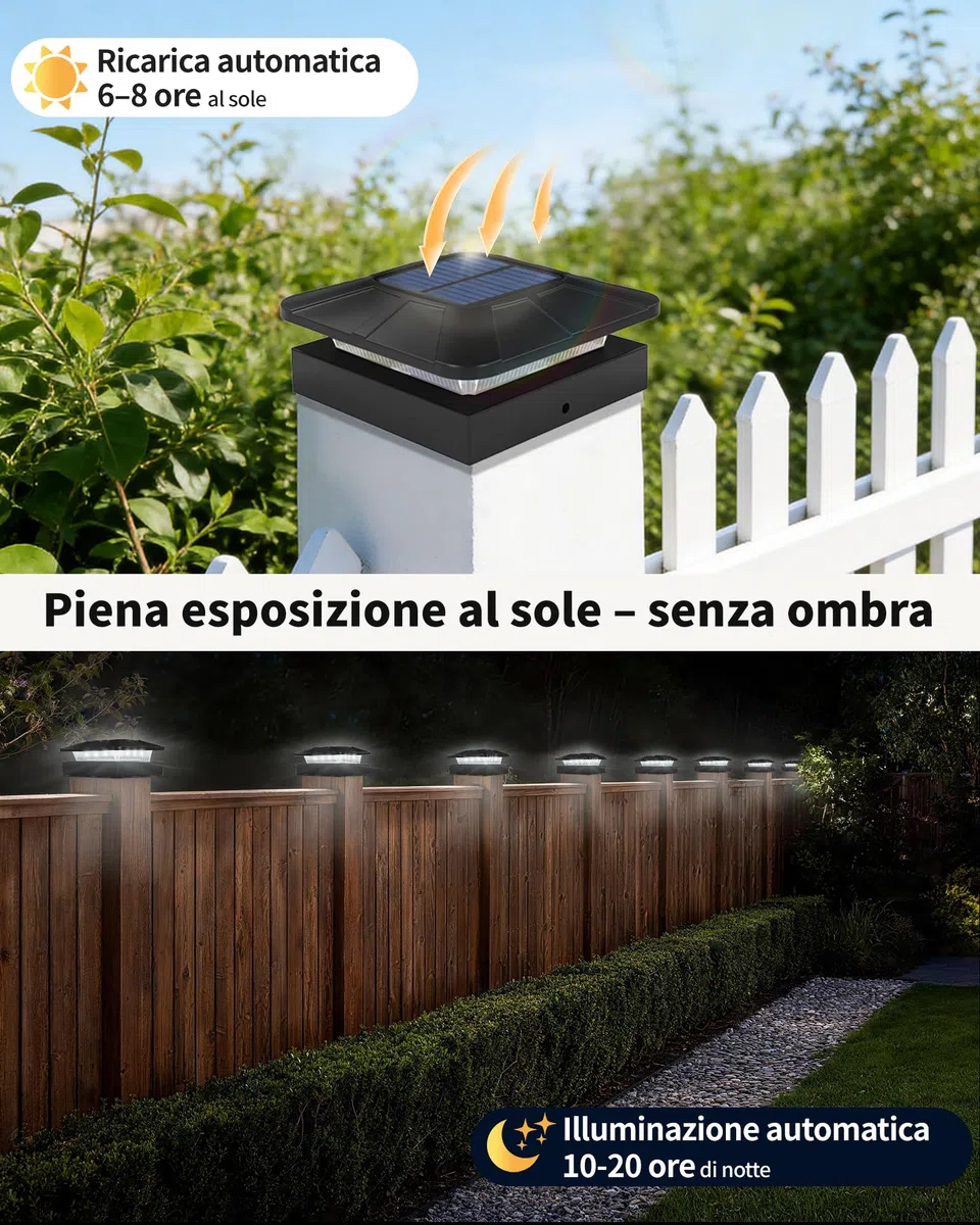 BRIMAX Plafoniera Solare per Pali 10x10 CM, 3 Temperature Colore 3000K/4500K/6000K, Regolabile 50%/100%, Autonomia 12-20H, Impermeabile IP65, Luce LED per Pali di Recinzione/Giardino/Terrazza, 2 Pezzi