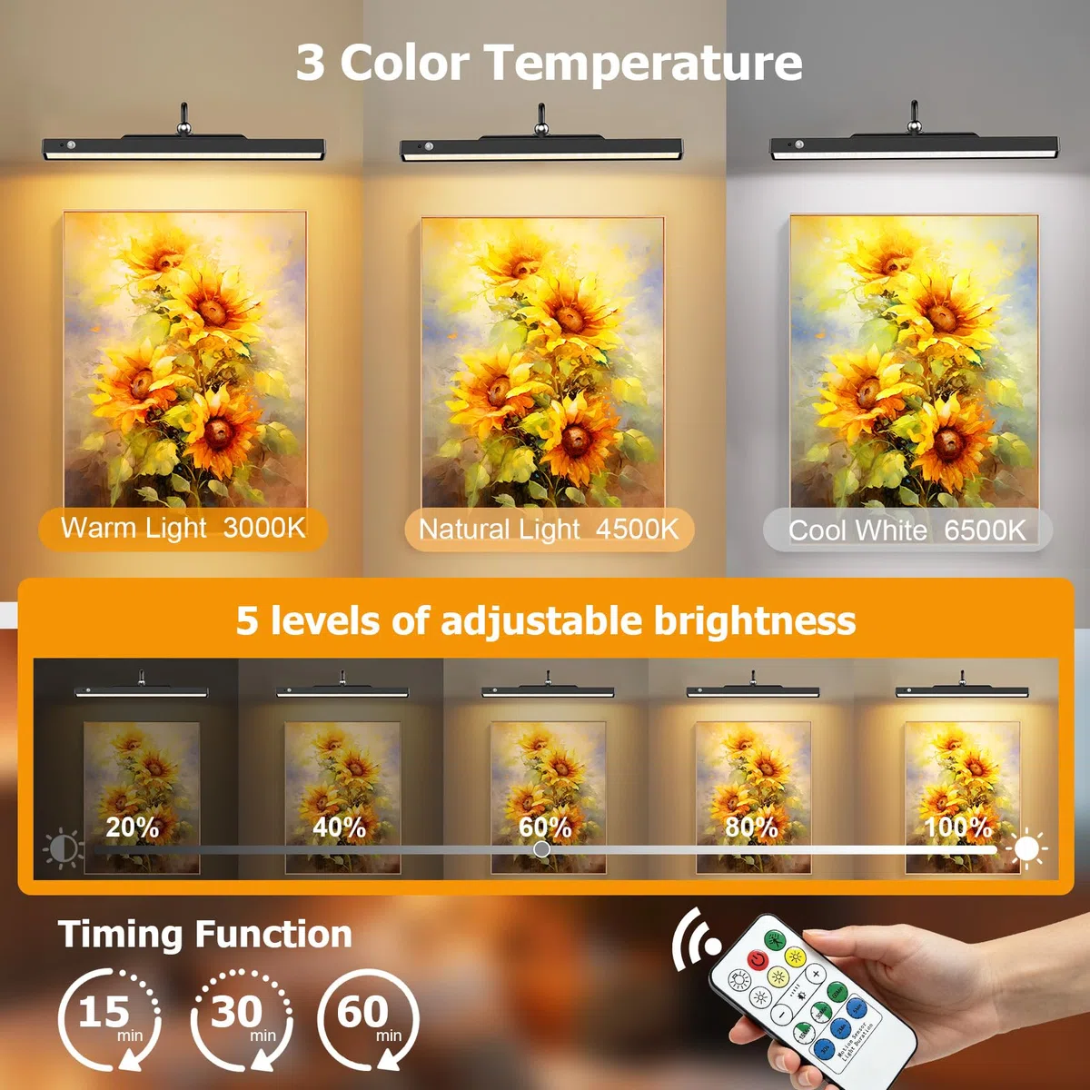 Lampada Da Parete Ricaricabile Senza Fili Per Quadri, 6000 Mah Batteria, Luci Led Applique Con 3 Temperature Di Colore, Telecomando, Lampada Da Parete A Batteria Per Quadri, Freccette, Gallerie D'Arte