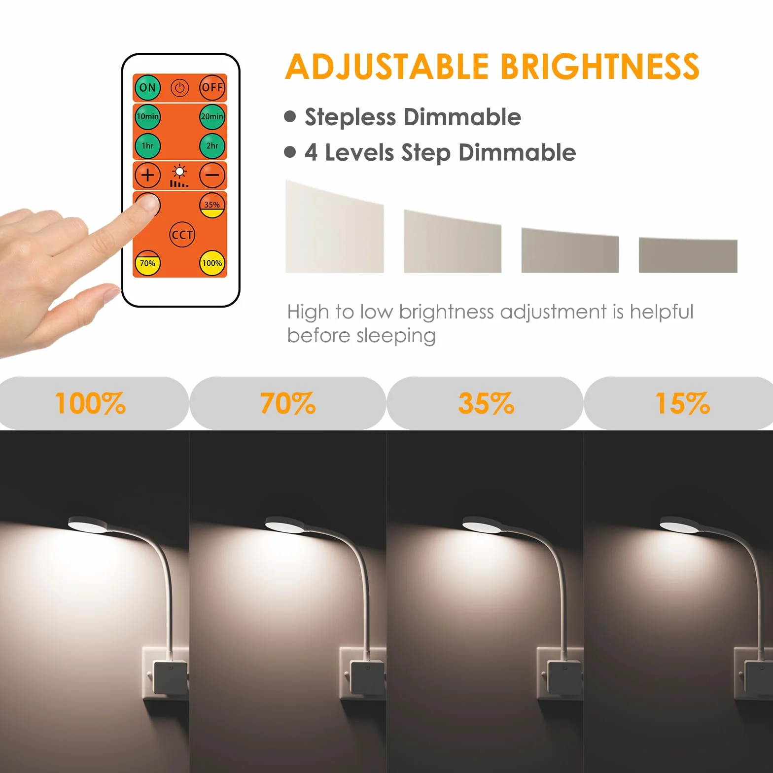 ENUOTEK Luce Notturna a Muro da Parete LED, Dimmerabile Bianca Lampada da Lettura Parete con Spina e Telecomando, Luce Regolabile a 3 Colori 5000K 4000K 3000K, Timer di Spegnimento Automatico