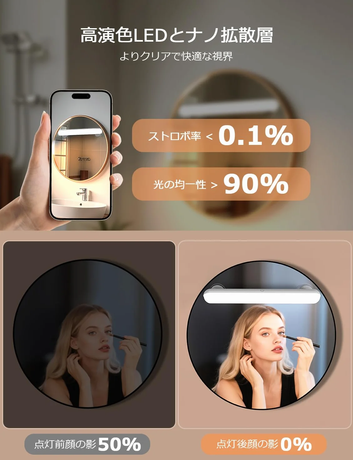 GOVSSING Luci Specchio Make Up Dimmerabili con Ventosa Adesiva, Batteria Ricaricabile da 5000mAh, Illuminazione Senza Fili, Lampada Specchio Magnetica Telecomandata