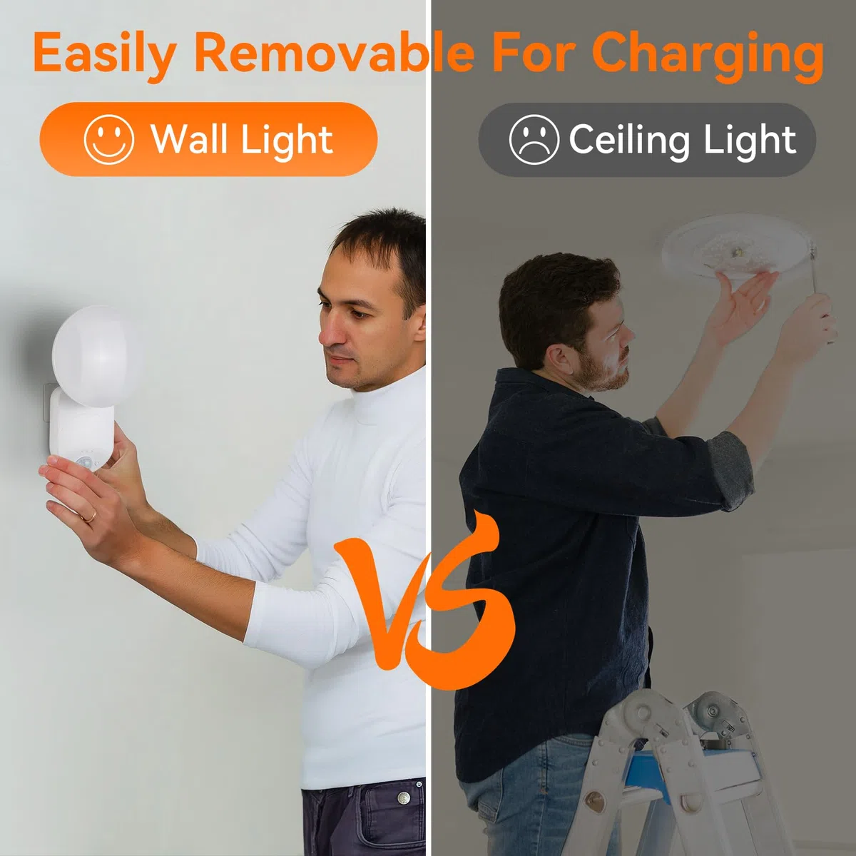 Lampada da parete ricaricabile con sensore di movimento con telecomando, luci da parete wireless magnetiche con angolo regolabile, luce da parete con sensore di movimento a batteria, per capannone