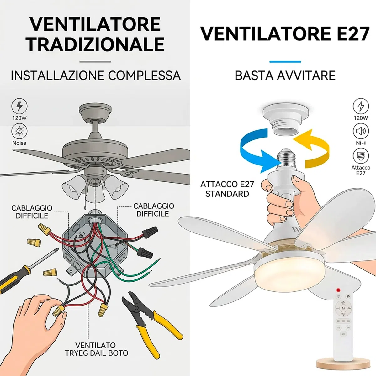 Ventilatore da Soffitto con Luce LED E27 e Telecomando, Ventilatore Lampadario 42 cm con 3 Velocità e 3 Colori di Luce, Ventilatore da Soffitto Silenzioso con Attacco E27 Universale per Camera, Cucina