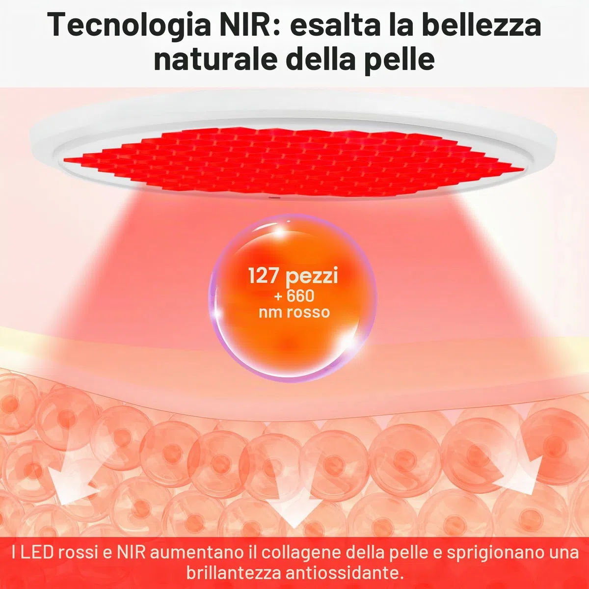 Lampada a Luce Rossa, 660nm Con Supporto e Occhiali Per Uso Domestico, 127 LEDs a Luce Rossa Per La Terapia Dei Muscoli, Recupero del Corpo