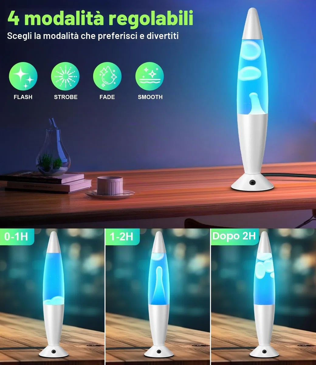 Lampada La LED con Telecomando, 17 Colori a Ricambio Modalità Automatica, Timer 8 Ore, Portata 15m, Lampada Atmosfera per Camera da Letto, Ufficio, Salotto