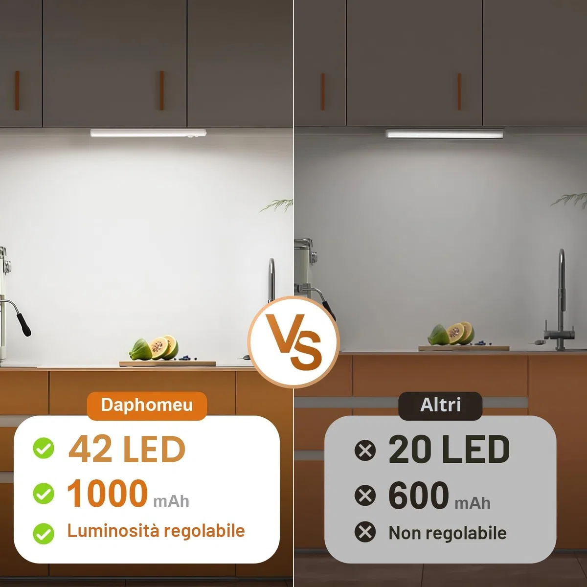 daphomeu 5 Pezzi LED Sottopensile Cucina, Dimmerabile Luce led Sottopensile, 20cm Bianco Freddo Luce Armadio led con Sensore, wireless luci ricaricabile magnetica per scale, armadio