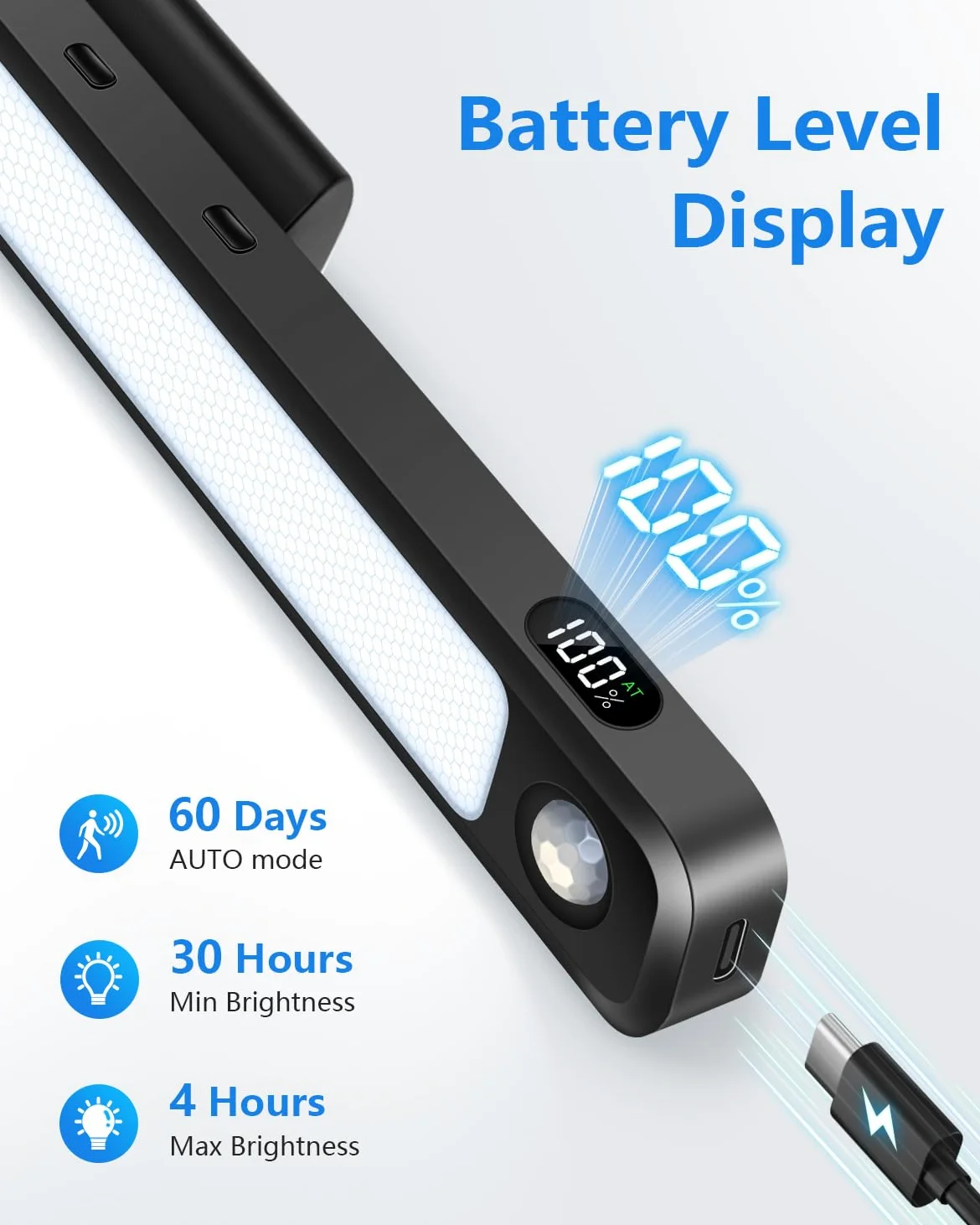 Ferswe 5W Luce Armadio LED Ricaricabile, Armadio Led con Sensore di Movimento, 30CM, 2500 mAh, Indicatore di Carica della Batteria, Facile Installazione Magnetiche Luce Armadio, per Cabina ArAmadio