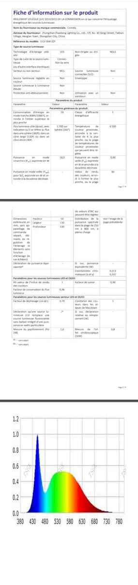Comely Plafoniera LED Soffitto 18W, 3 Luce Lampada da Soffitto, Lampadario LED Moderno 6500K Bianco Freddo per Cucina, Camera da Letto, Balcone, Corridoio