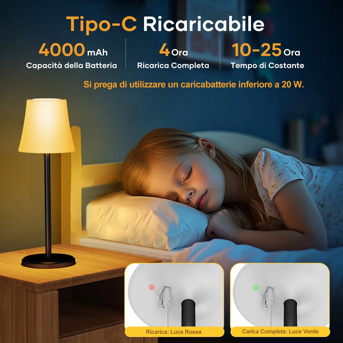 Suright 2 Pezzi Lampada da Tavolo con 3 Modalità Color+RGB, Lampada da Comodino Senza Fili Ricaricabile Luminosità Regolabile, Lampada da Scrivania IP54 Impermeabile per Ristorante, Camera da Letto