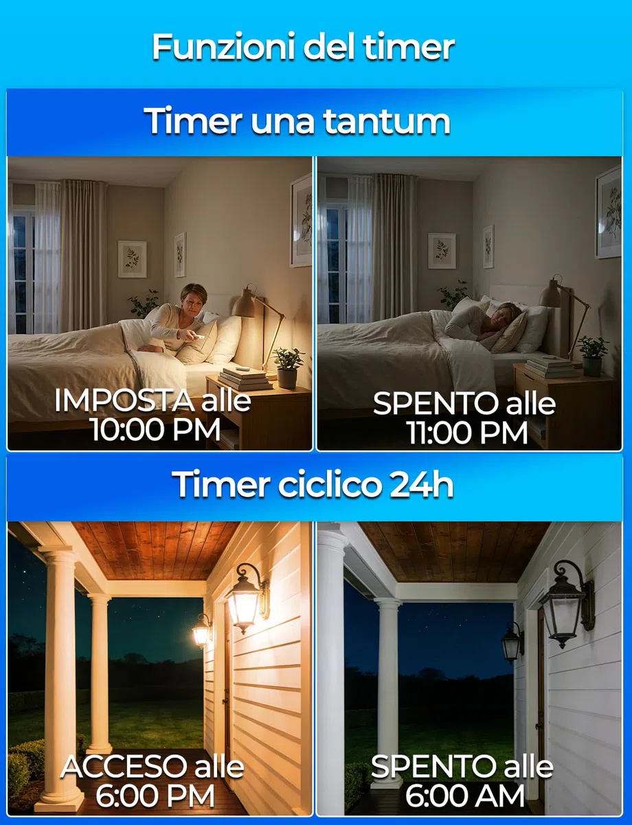 iLC Lampadina Colorata LED, Equivalente 40W, E27 12 Colore RGB 5 Watt Bianco Caldo (2700K) Edison Telecomando (Confezione da 4)