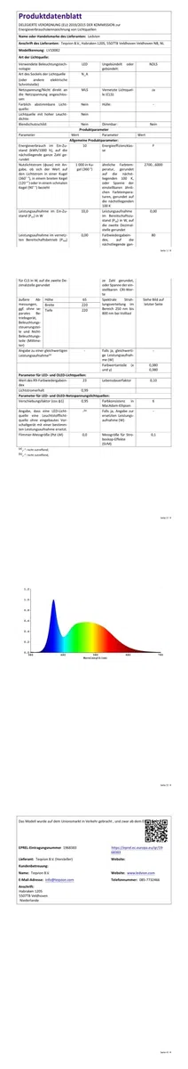 Ledvion - Plafoniera LED Soffitto, IP65, 10W, 1000Lm, 2700/4000/6000 K, Nero, 220-240V, Lampada da Cantina, Lampada da Parete, Interno, Esterno
