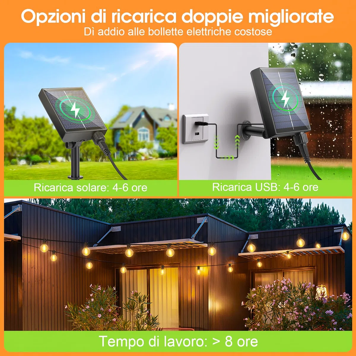 Solari Catena Luminosa Esterno con Telecomando - 15M/50FT Luci da Esterno Giardino con 20+1 Lampadine LED G40 8 Modalità e Funzione Timer per Illuminazione Gazebo Patio Jardin Balcone Fête