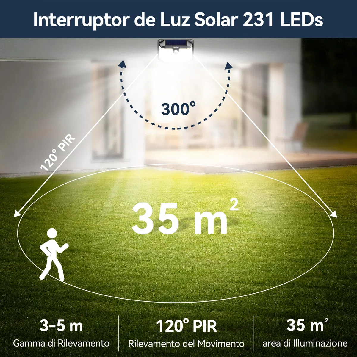 TECKNET Luci Solari Esterno, 231 Faretti Solari a Led da Esterno, 300° Super Luminoso, 3 Modalità con Sensore di Movimento, Lampada da Parete Impermeabile IP65 per Giardino, Patio e Garage - 4 Pezzi