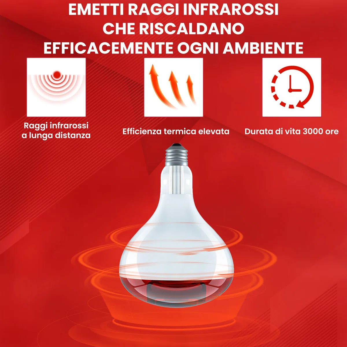 GlowUp Lampada Infrarossi Riscaldante E27, 250W R125 Dimmerabile Lampada Riscaldante per Pulcini, Rettili, Lampade Riscaldanti Cucina, Scaldaceni(2-pezzi)