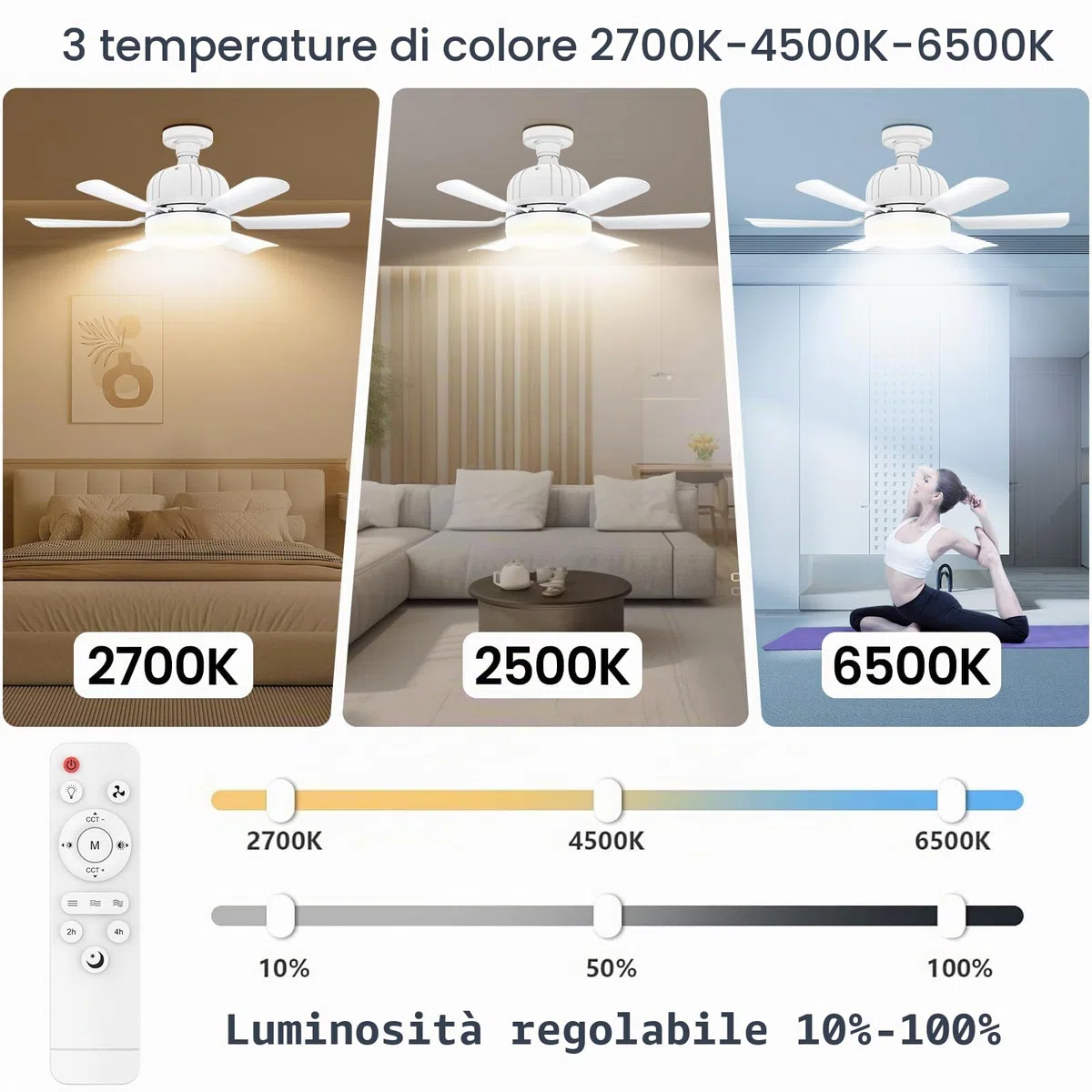Ventilatore da soffitto con luce e telecomando - Ventilatore da soffitto silenzioso E27 da 46 cm con 3 livelli, lampada LED dimmerabile, 3 livelli di vento, timer 2/4 ore, per la stanza (bianca)