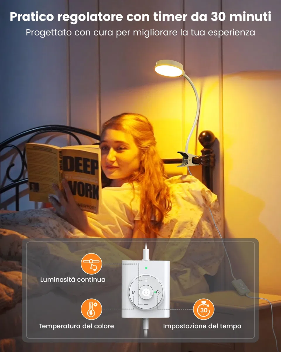 Glocusent 5W Lampada a Morsetto, 36 Lampade da Lettura a LED per Letto, Morsetto per Lampada per la Cura degli Occhi, 3 Colori 5 Livelli di Luminosità, Luce da Lettura con Collo D'oca