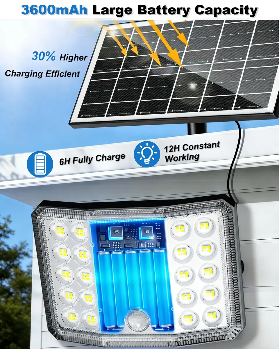 Luci Solari da Esterno, 3600mAh 4 Modes Faretto LED da Esterno Solare con Telecomando, Illuminazione a 210° Luce Solare LED Esterno, IP66 Impermeabile Faro LED Esterno con Pannello Solare, 1 Pezzo