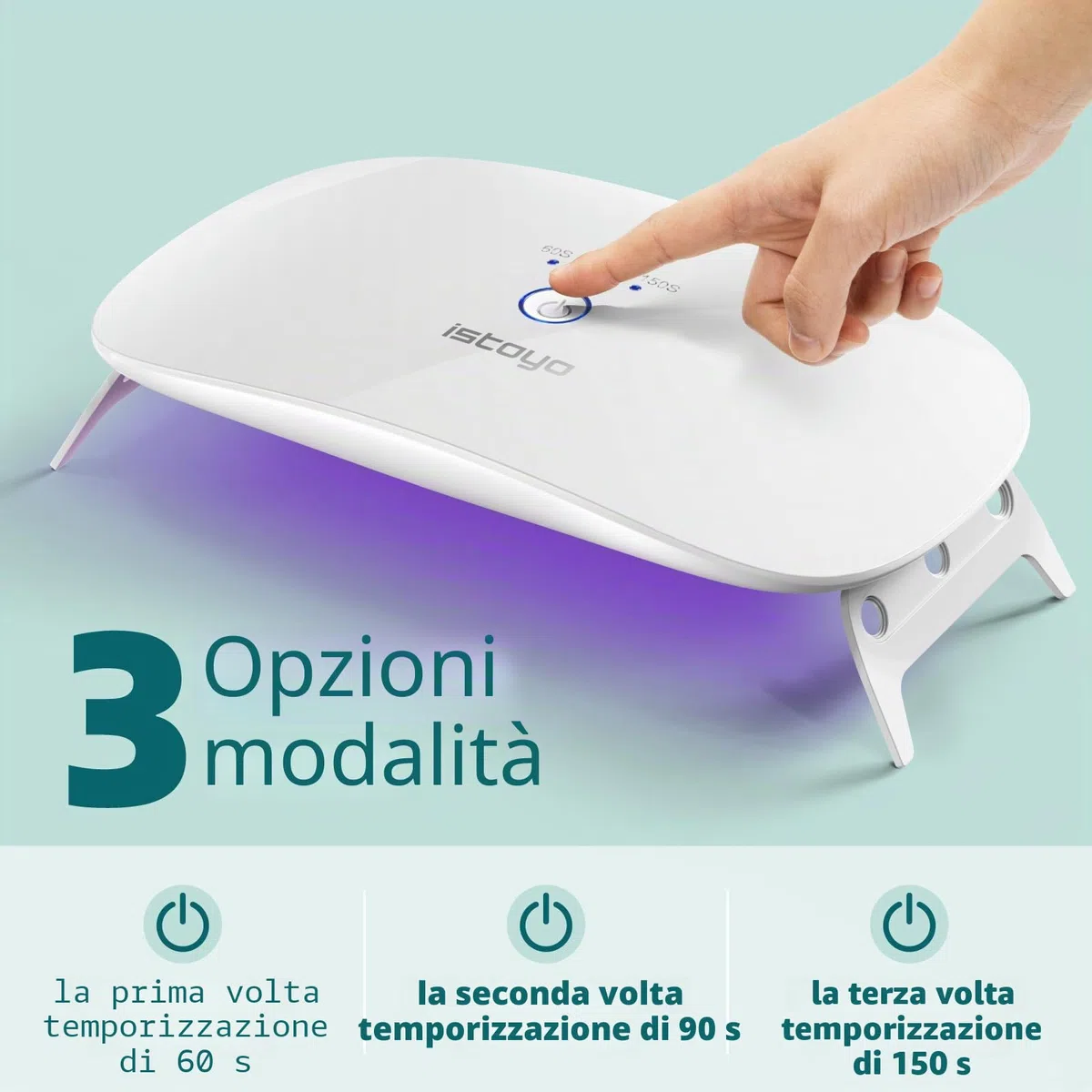 ISTOYO Luce UV per resina, doppia lunghezza d'onda di grandi dimensioni e alto valore energetico, lampada UV per indurire stampi in resina, creazione di gioielli, artigianato fai da te