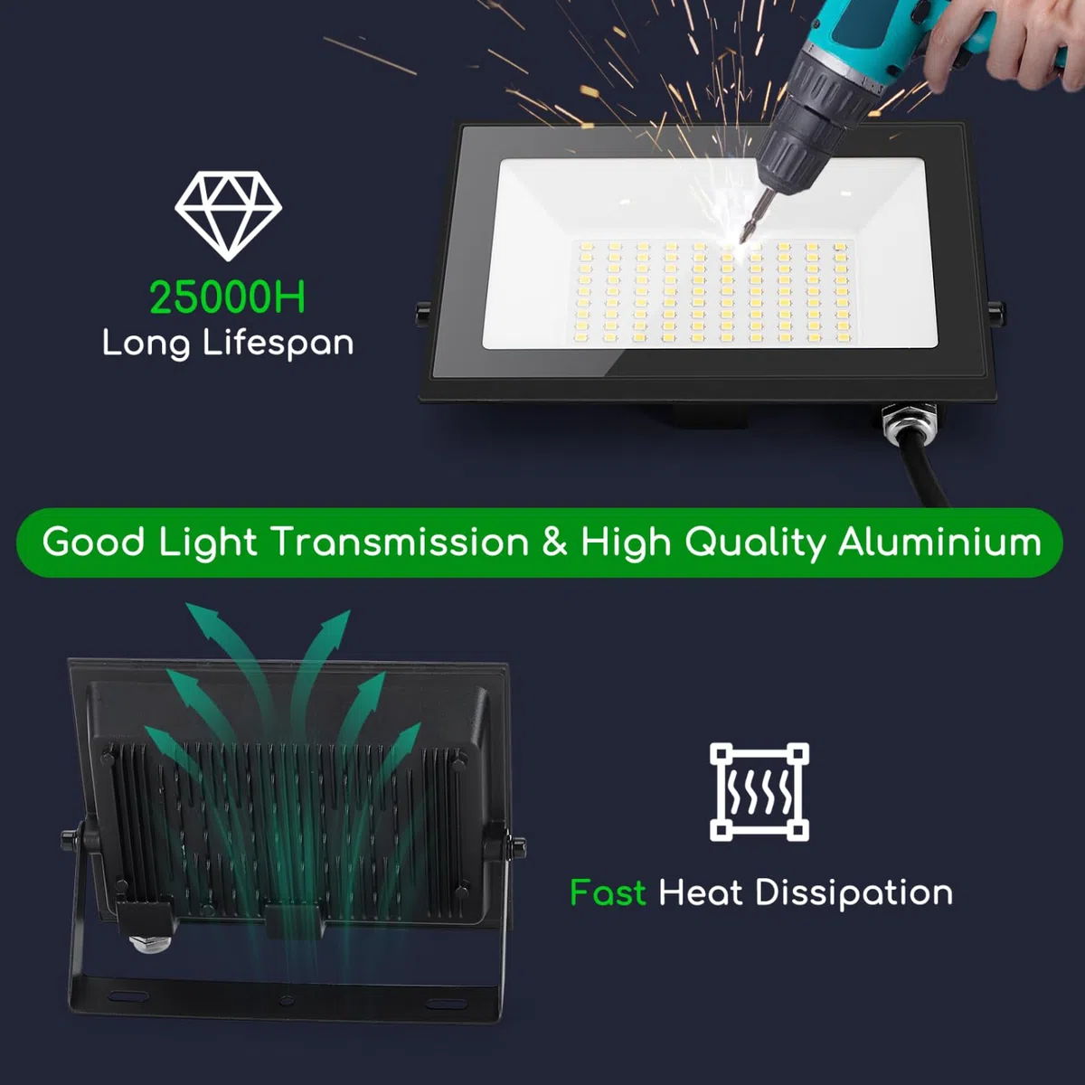 Aigostar- Faretto led 50W da Esterno,2 Pezzi,bianco naturale,Super illuminoso Faro led da 4500 lumen e 4000k. Faretti led Impermeabile IP65 per cortile, giardino, garage, tetto.