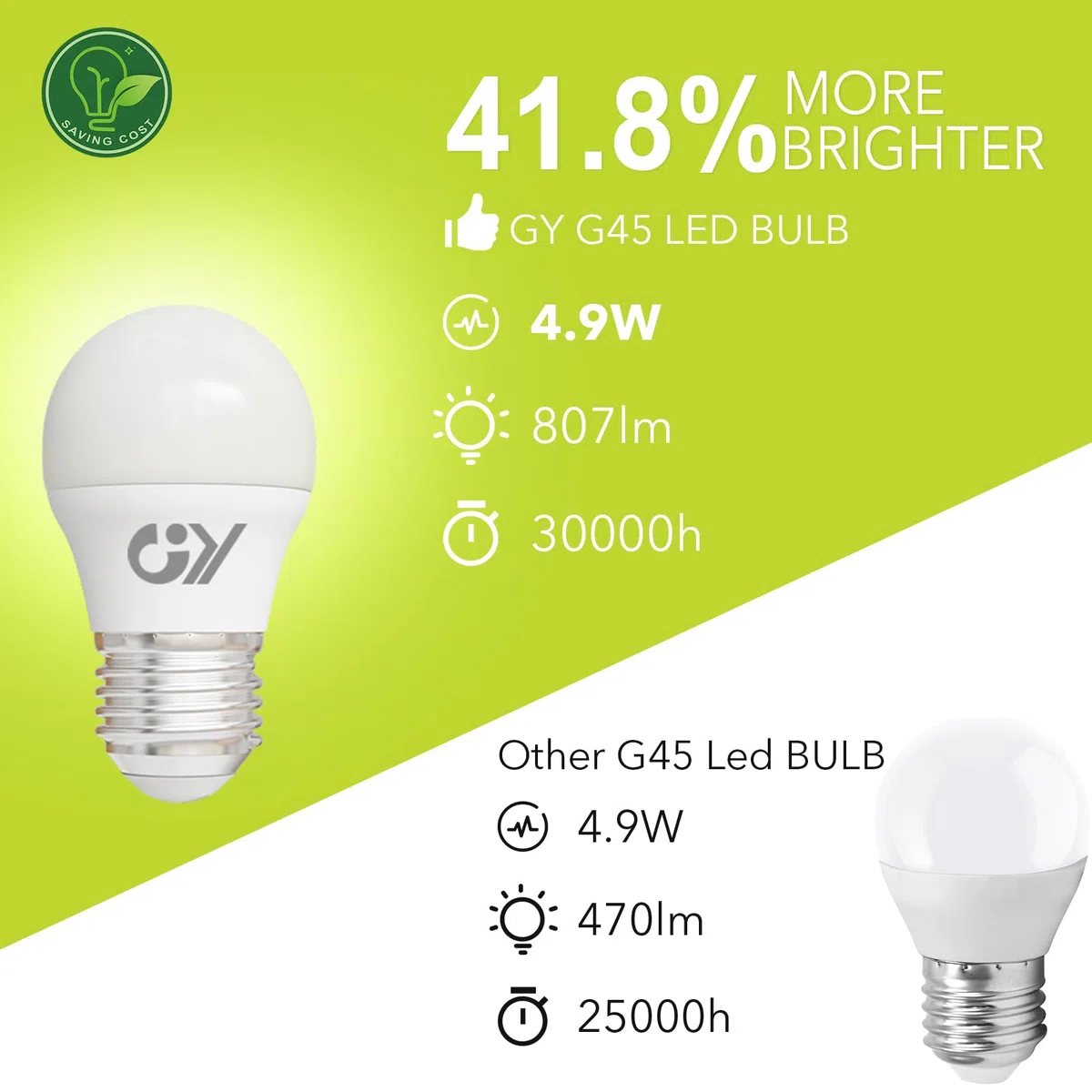 GY Lampadine LED E27, 4.9W (equivalenti a 60W), Lampadine LED Attacco Piccolo G45, 4000K Luce Naturale, 807 Lumen, Lampadine Risparmio Energetico Bianco Neutro, Certificazione CE, 12 Pezzi