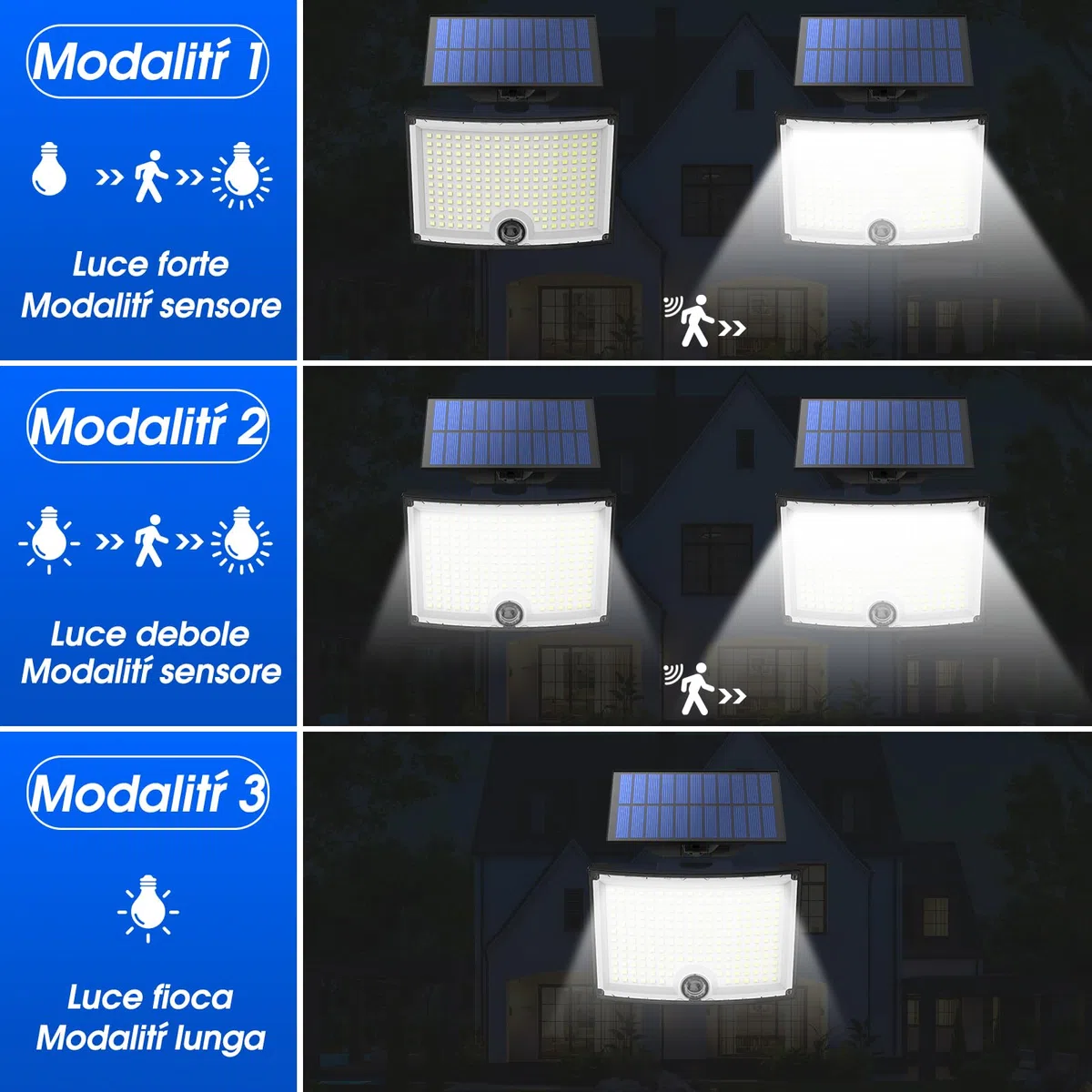 Faretto LED da Esterno Solare, Luce Solare LED Esterno 202 LED 3Modes Faro LED Esterno con Pannello Solare con Sensore di Movimento Impermeabile IP65 da Terra, Giardino 5M Cavo 2 Pezzi