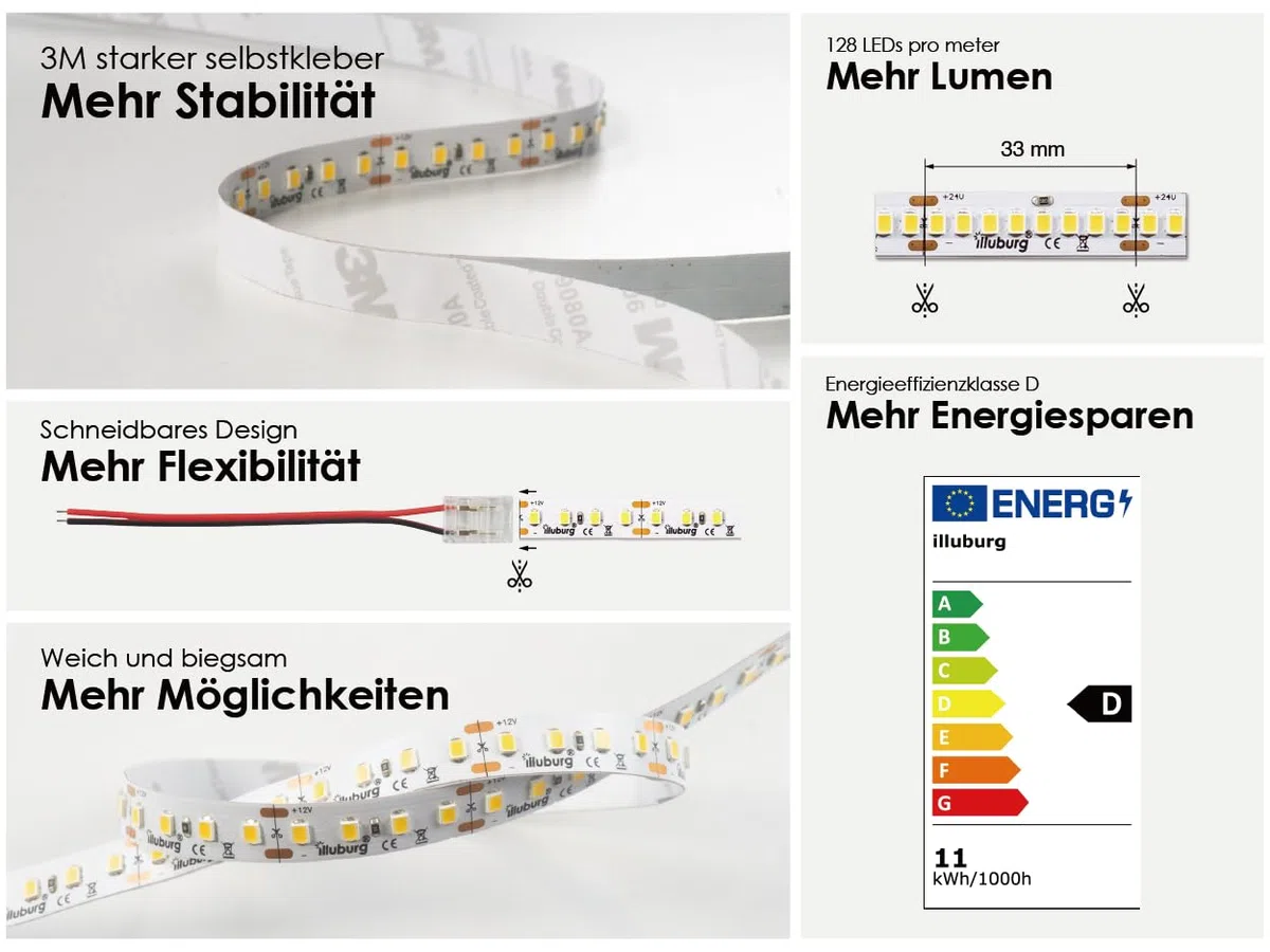 24V Striscia LED 5m Bianco Neutro 4000K 240LEDs/m 22W/m 16500lm SMD 2835 Dimmerabile Strip Nastro LED Autoadesiva Illuminazione Decorativa