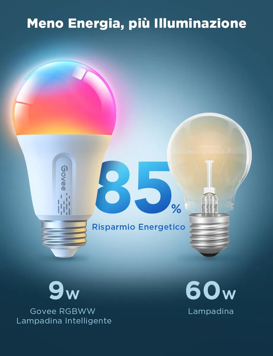 Govee Lampadina LED E27 Intelligenti WiFi e Bluetooth, Compatibile con SmartThings, Matter, Alexa e Google Assistant, 800lm, 16 Milioni di Colori RGBWW fai da te, Lampadina Smart, Set di 2