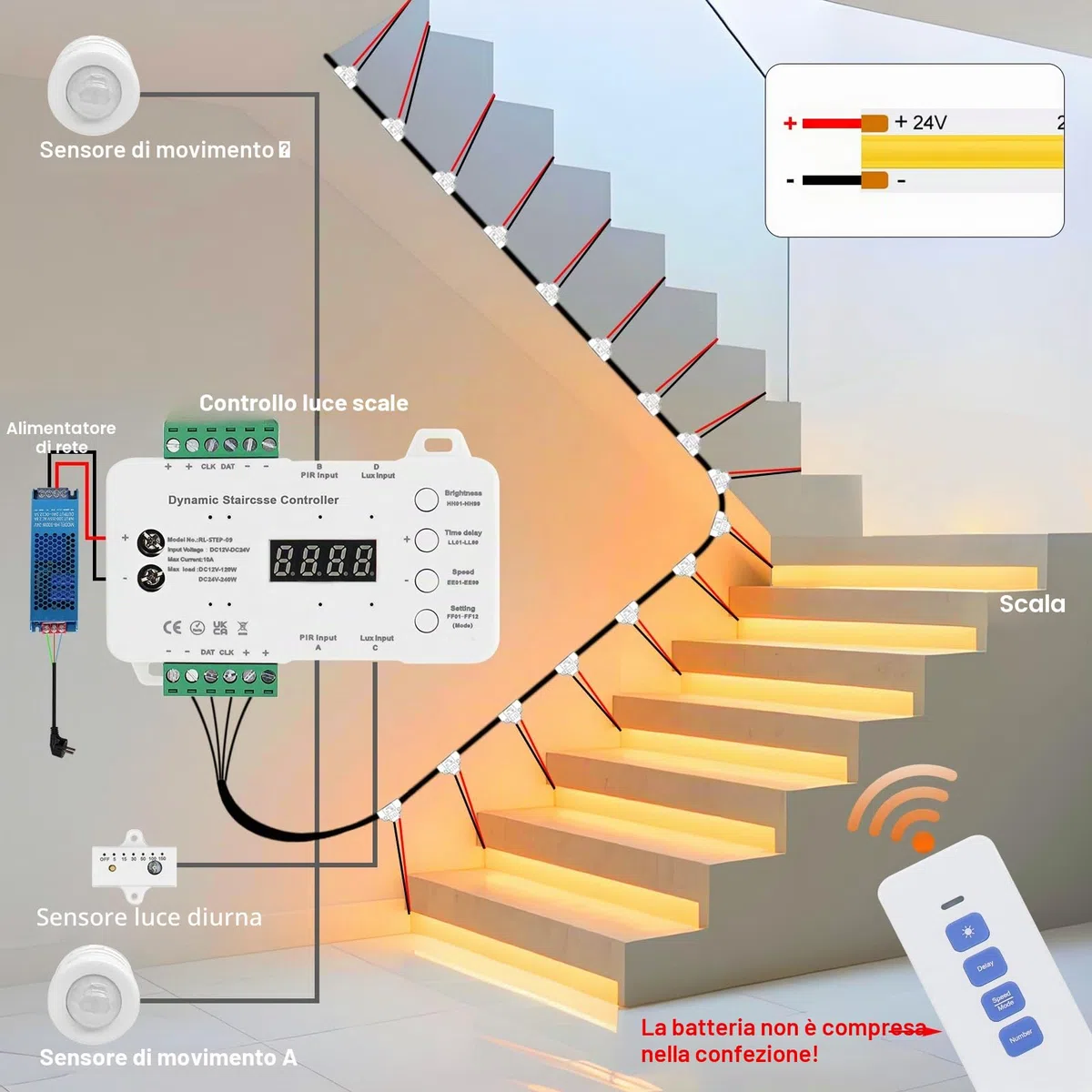 Illuminazione intelligente per scale, 20 livelli, luce bianca calda, 3000 K, LED COB con sensore di movimento e sensore di luce, sistema di illuminazione intelligente per interni, automatico e a