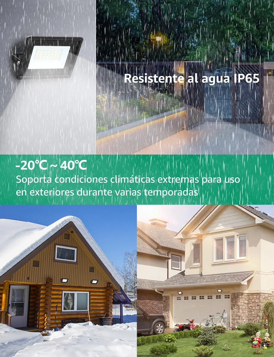 Aigostar Faretto LED da Esterno 20W 1650LM, Faretti LED Esterno Impermeabile IP65, Faretto LED Esterno 28 LED 6500K Bianca Fredda, Faro led Esterno per Giardino, Cortile, Garage, Pareti, 4 pcs
