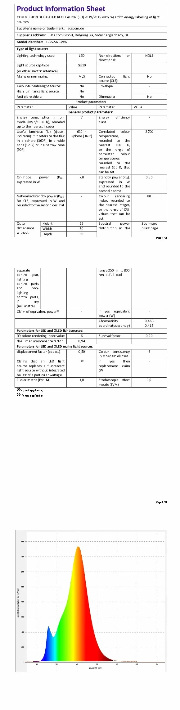 ledscom.de Luce a morsetto GU10 KLUK con collo d'oca, bianco incl. GU10, bianco caldo, 6,826W 630lm