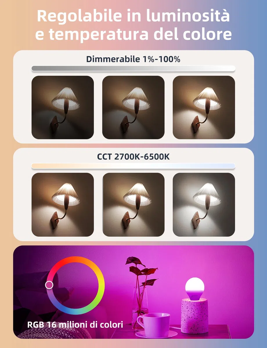 Aigostar Mesh - G45 6.5W Bluetooth Mesh Smart Bulb, Alexa E27 LED 555LM RGB & 2700K-6500K, Alexa Lampadina 16 milioni di colori, 4 unità (con telecomando Bluetooth)