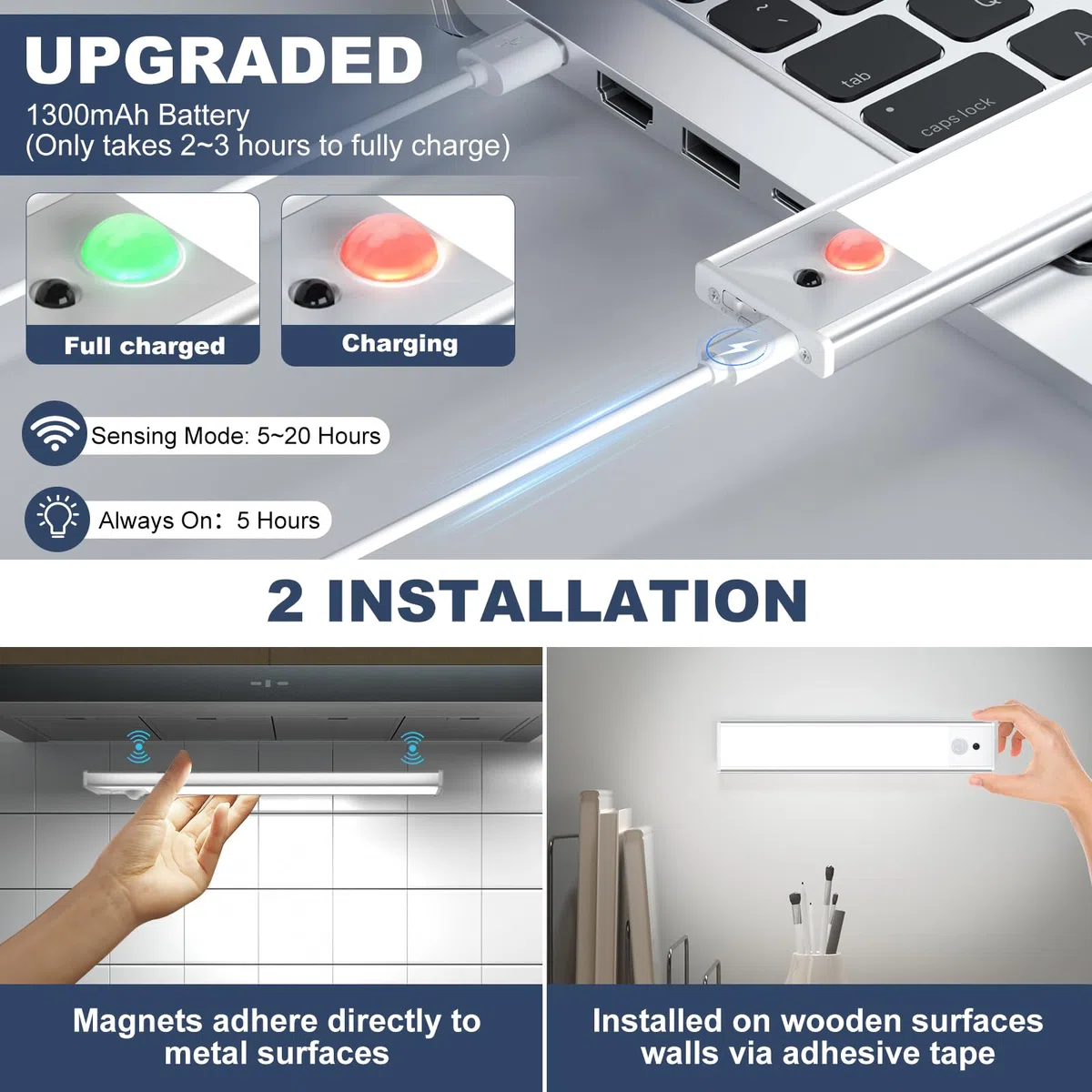 Led Sottopensile Cucina, 20.5CM Luce Led Sottopensile con Telecomando, 3000K-6500K Dimmerabile Luci LED Cucina con Sensore di Movimento per Armadio Scale Corridoio, 3 Pezzi
