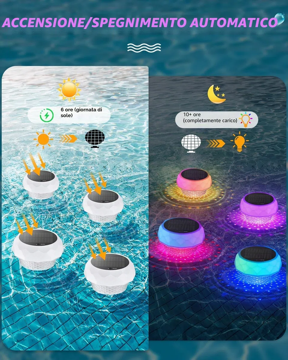 Luce per piscina solare – LED RGB con telecomando RF, contenitore per pastiglie di cloro, luce galleggiante impermeabile IP68 per piscina, giardino e decorazioni esterne