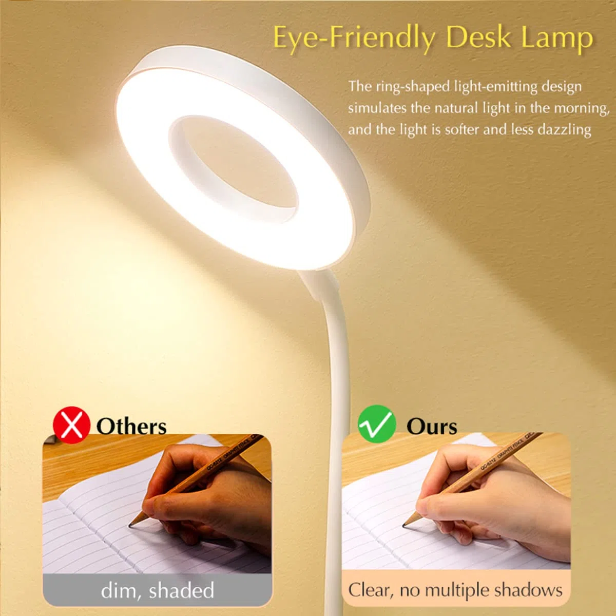 Lampada da Scrivania con Controllo Remoto e Temporizzazione, Luce da Scrivania Senza Fili Ricaricabile di Grande Capacità da 4000 mAh, Dimmerabile Lampada da Tavolo con Portapenne e Portatelefono