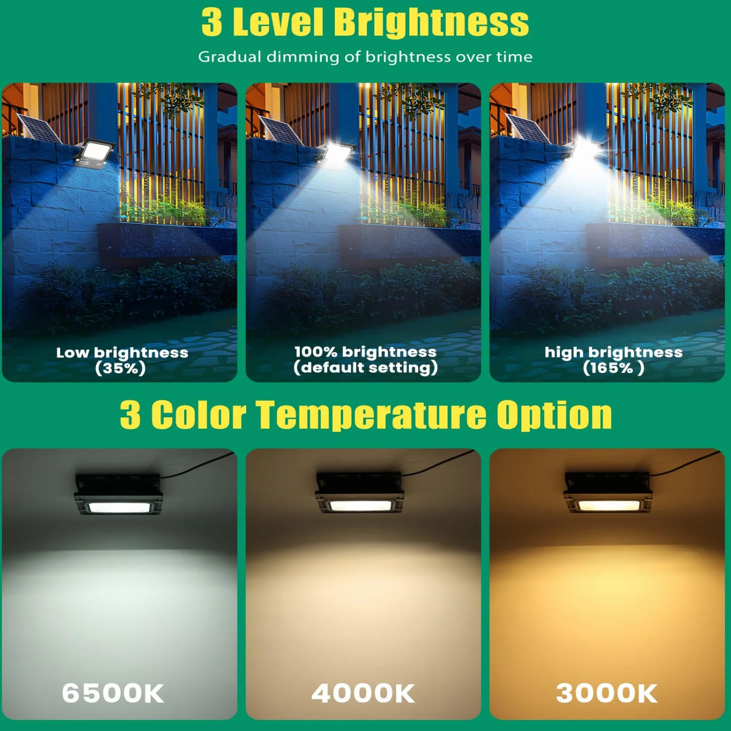 Aigostar - Faro led esterno con pannello solare，50W，dimmerabile，Faretto solare esterno con telecomando e timer，IP66，5000mAH，Batteria di grande capacità，Faretti solari con cavo 2M.