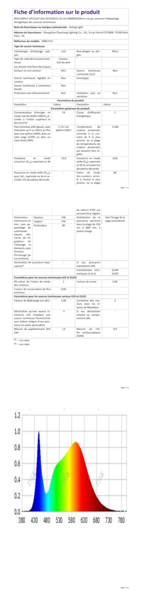 Osairous Plafoniera LED Soffitto Moderna, Lampadario LED Soffitto Bianco 2137LM, Lampada da Soffitto Quadrata per Camera da Letto Soggiorno Cucina Studio, Luce Neutra 4500K, 29CM