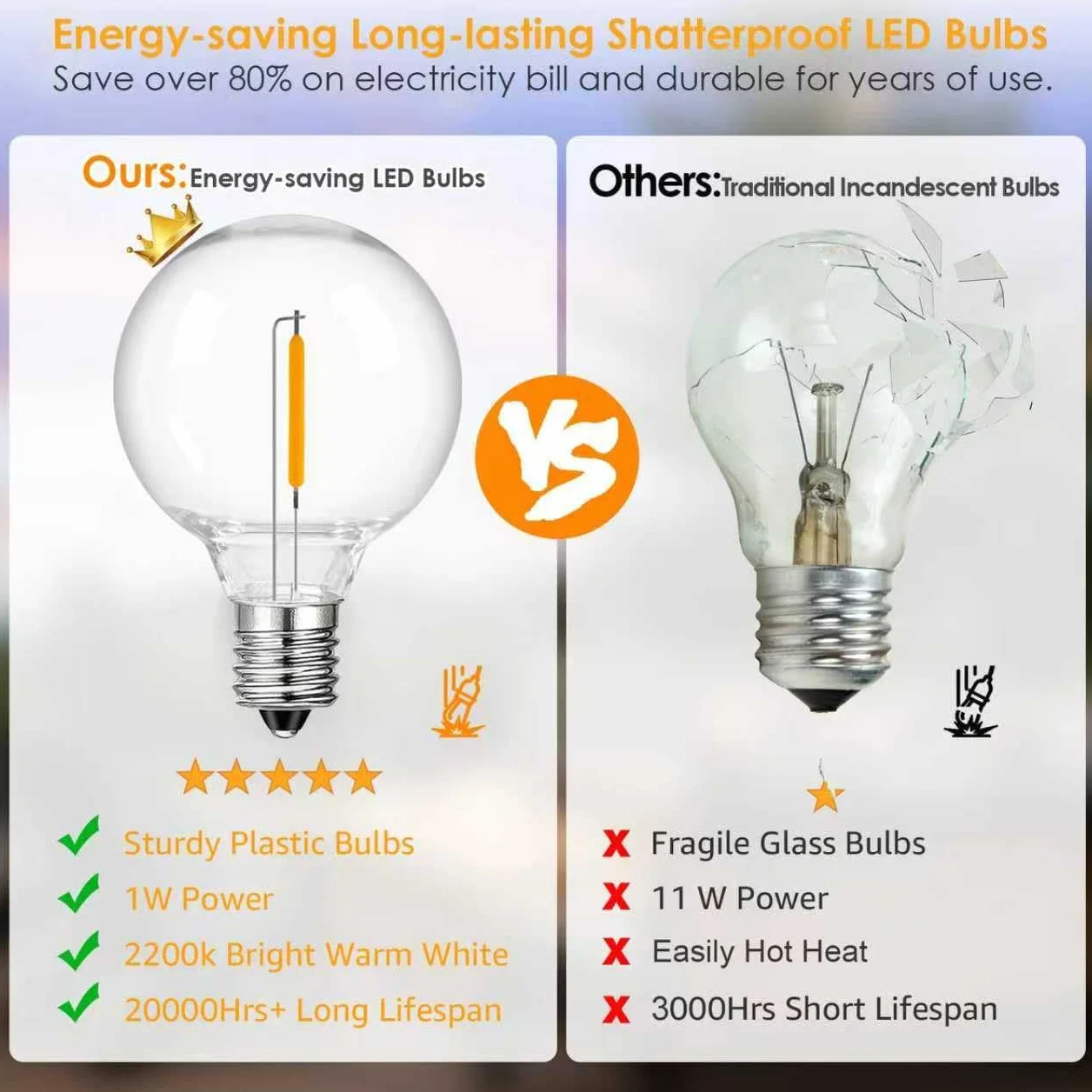 Lampade a Catena Esterno G40 30m/100FT, 50Lampadine LED +2 di Ricambio, Impermeabili IP44, Luce Calda 2200K, per Giardino Terrazzo Feste (30M/100FT, 52)